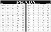 prada size 7|Prada women's size chart.